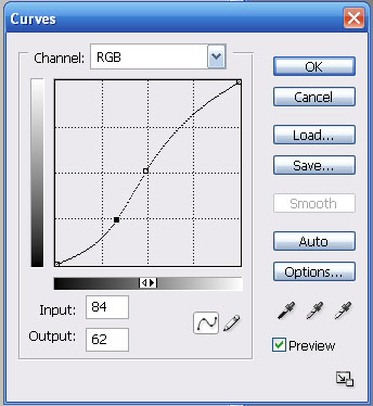 RGB curves